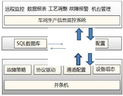 QQ截图2