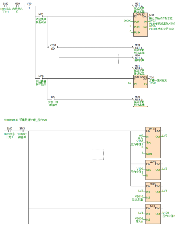 海为T24S0T在地板滚动荷载试验中的应用6.png
