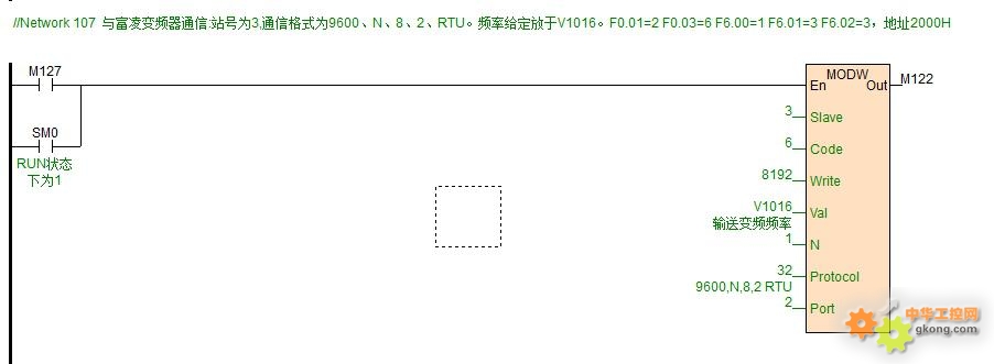 海为PLC在面袋对缝机上的应用