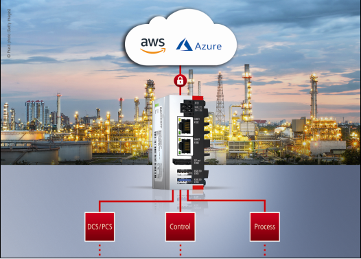 通过运用 IoT 边缘设备可以轻松实现集成工业 4.0 的过程控制技术