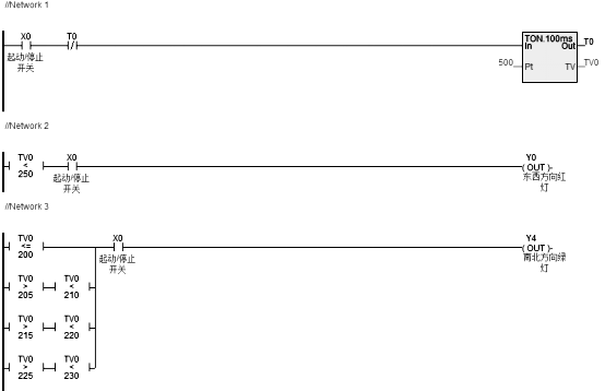 国产PLC-Haiwell（海为）PLC在高校教学实践中的应用3.png