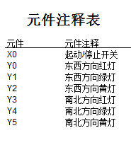 国产PLC-Haiwell（海为）PLC在高校教学实践中的应用2.png