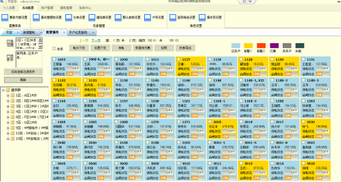 多回路电能管理终端设计及应用