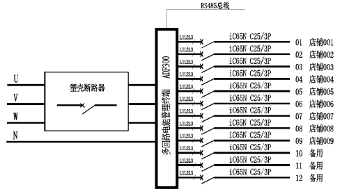 多回路电能管理终端设计及应用