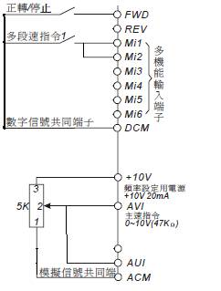 台达变频器在冷轧钢机上的应用