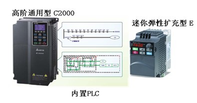 创新整合应用 力助制药升级
