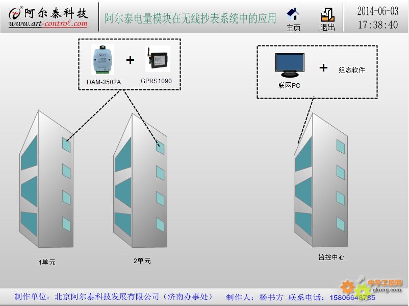 阿尔泰电量模块在无线抄表系统中的应用
