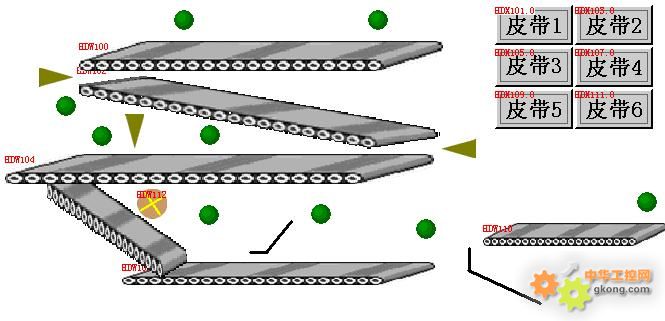 维控人机界面在折叠机控制系统的应用