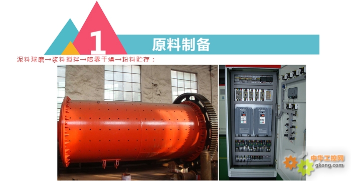 china是怎样炼成的？——威纶通旗下产品在陶瓷行业的应用