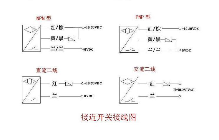 关于接近开关接线图及与PLC的接线方法