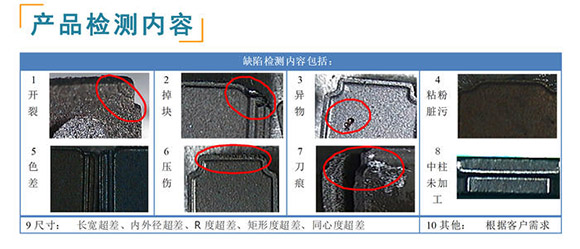 外观缺陷视觉检测系统的工作原理解析