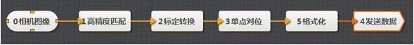 QQ截图11