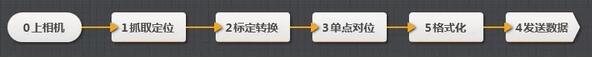 QQ截图14