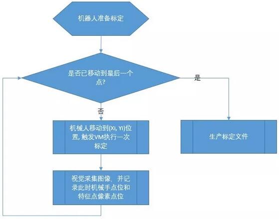 QQ截图5