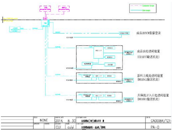 QQ截图2