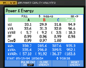 福禄克为湖北某钢厂三总降变电站供配电系统 进行电能质量综合测试评估及原有SVC测试