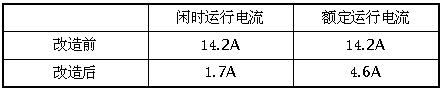 QQ截图3