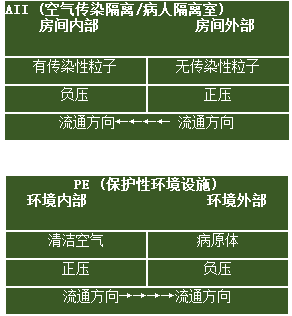 QQ截图4
