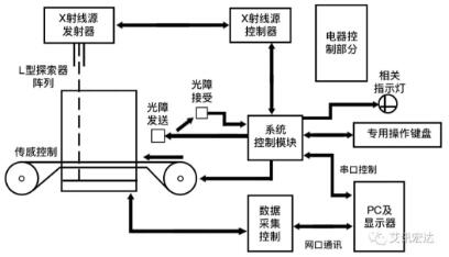 QQ截图3