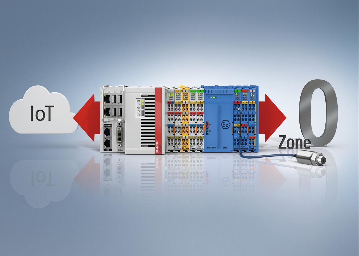 基于 PC 的控制技术：从 Zone 0 到云端的无防爆隔离光栅通信