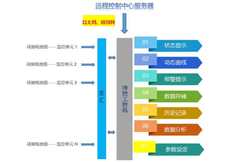微信图片_20191217151857