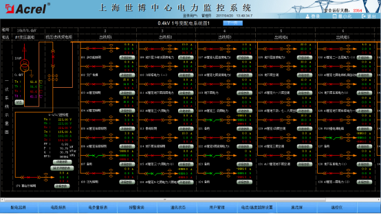 ACREL-2000电力监控系统在上海世博中心电力监控系统项目中的应用