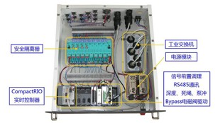 基于CompactRIO的随钻嵌入式处理单元