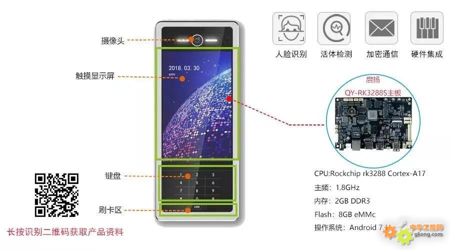 启扬智能：人脸识别门禁ARM嵌入式硬件解决方案