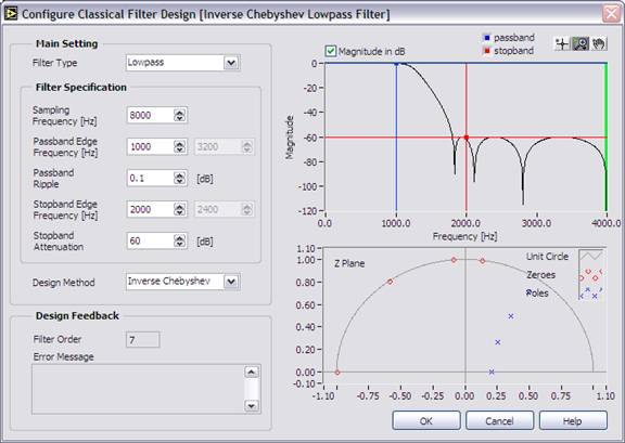 利用虚拟仪器进行数字信号处理设计