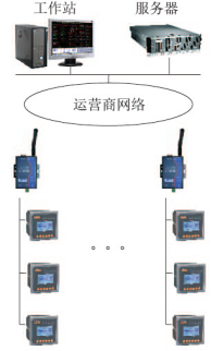 728嘉兴禾控科技智慧安全用电小结1330.png