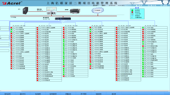 730上海亿联家居二期项目电能管理系统小结-201808192262.png