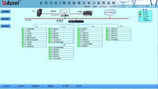 727宜昌万达广场改造项目电力监控系统小结2684.png 727宜昌万达广场改造项目电力监控系统小结2684.png