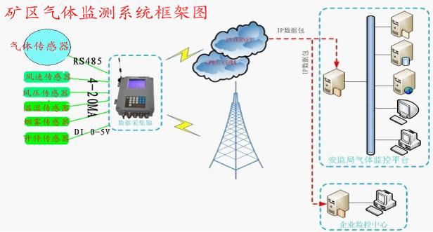 http://www.bocon.cn/data/2006/b/www.bocon.cn/Image/20120802142140.jpg