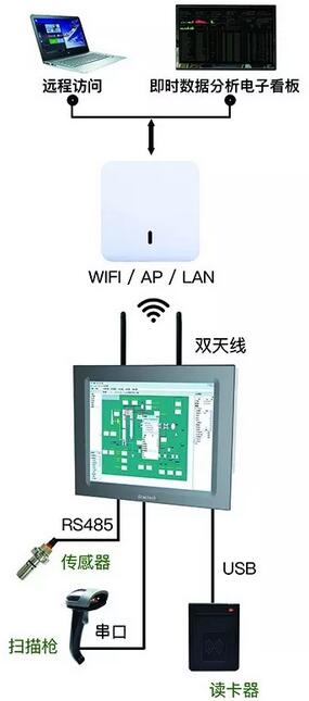 QQ截图1