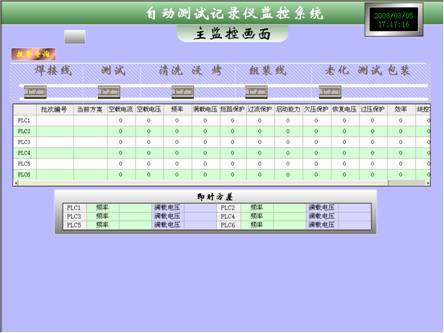 紫金桥软件在产品质量检测系统中的应用