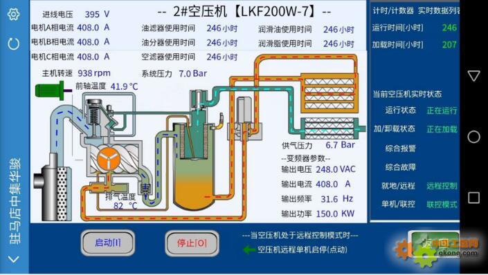 Haiwell(海为)PLC HMI 空压机系统远程监控解决方案