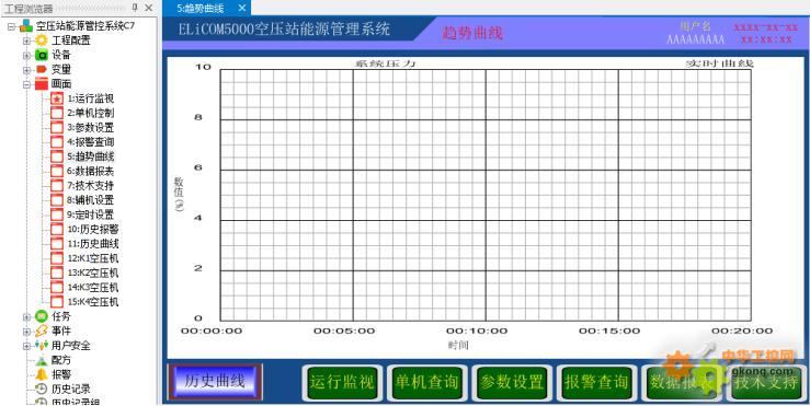 Haiwell(海为)PLC HMI 空压机系统远程监控解决方案