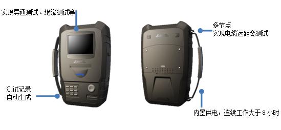 CABLEMASTER线缆测试仪