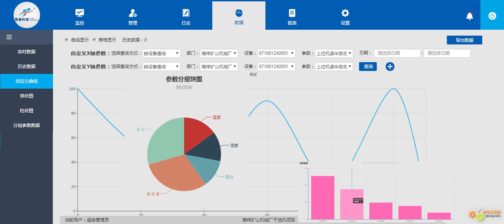 大数据分析