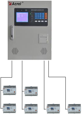 AFPM100/B消防设备电源监控系统无锡SK海力士项目应用方案