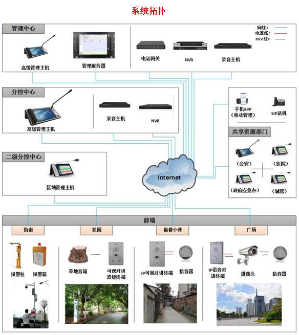 雪亮工程.jpg