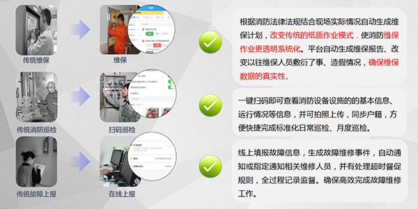 石油化工园区智慧消防安全管理系统平台APP线上应用