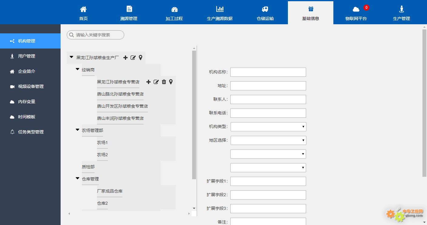 溯源 人员机构