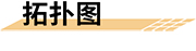 九小场所智慧消防安全解决方案拓扑图