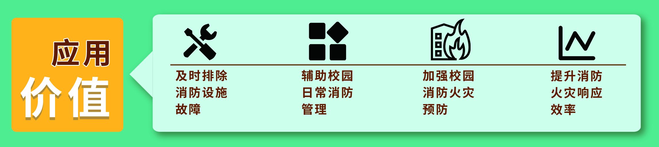 智慧安全校园_平安校园平台_平安校园管理平台_平安校园解决方案_校园安全平台