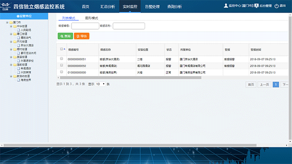 烟感监控预警系统-实时监控