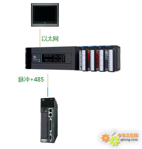 N95耳带焊机双焊电气系统方案