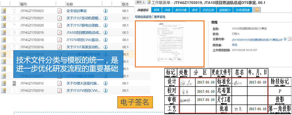 湃睿科技，PLM