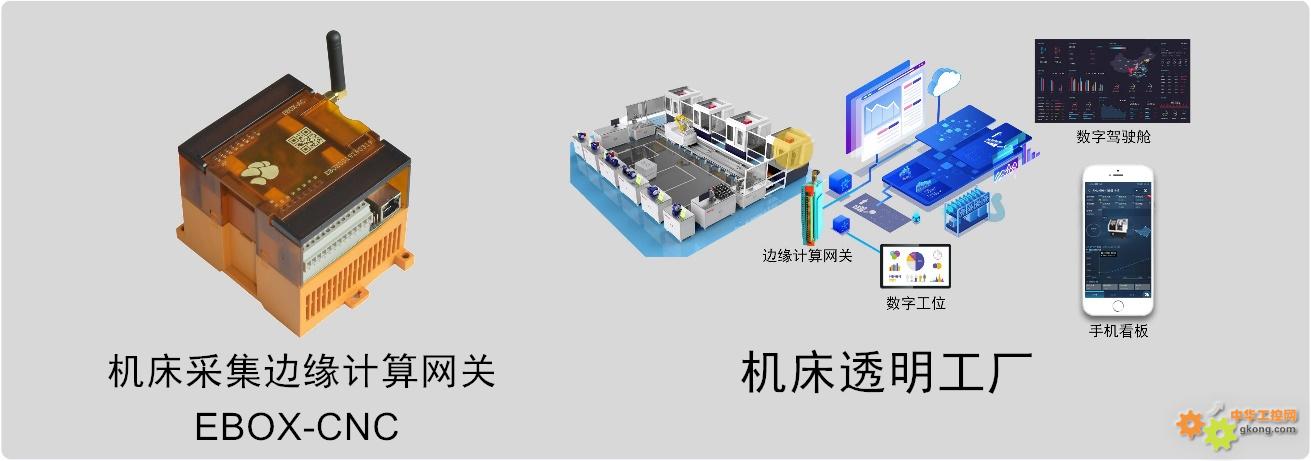 极简工业-机床行业数据采集及透明工厂解决方案