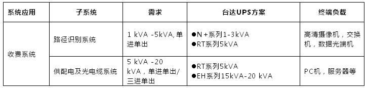 QQ截图2